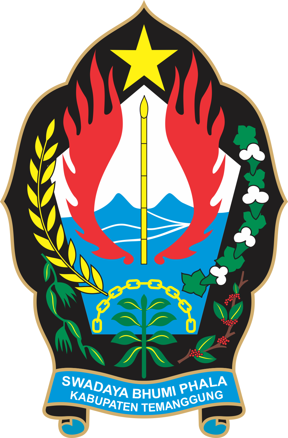 Kabupaten Temanggung